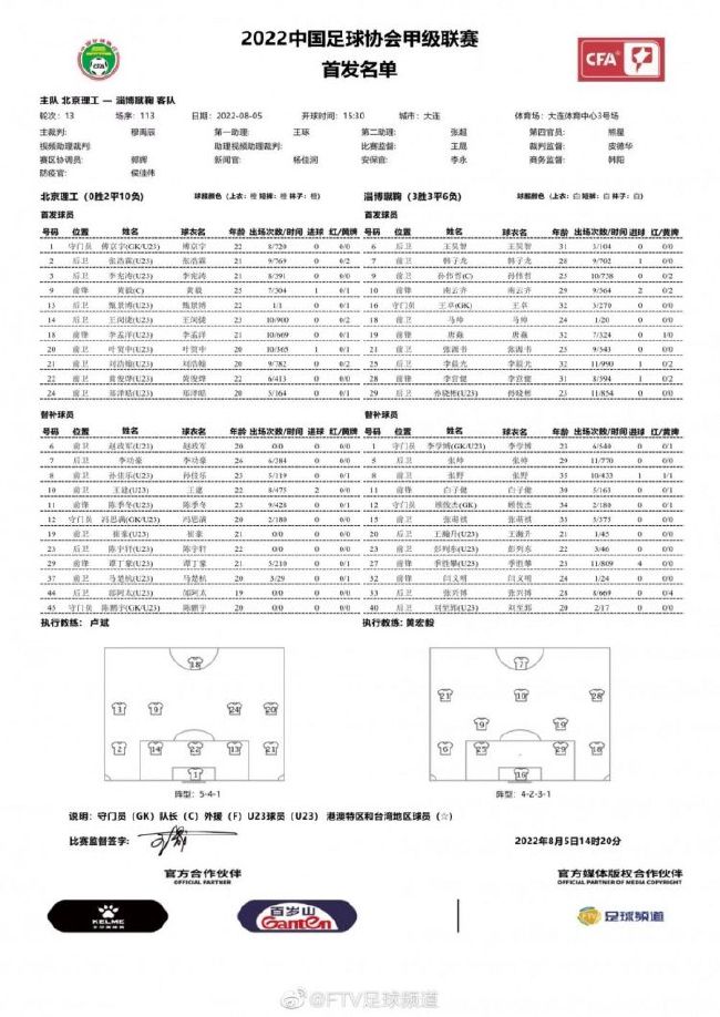 第27分钟，弗拉霍维奇弧顶位置倒钩偏出。